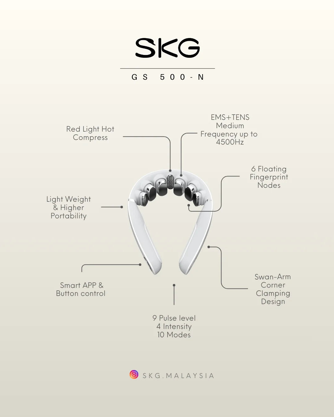 SKG GS500-N Boyun Masaj Cihazı
